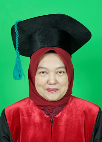 Anggota Komisi